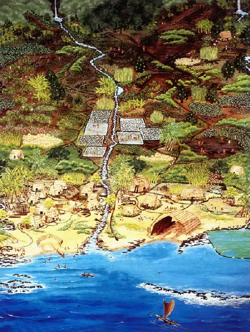 Life In Old HawaiʻI: AhupuaʻA Educational Poster – Traditional Land Division Visual 1