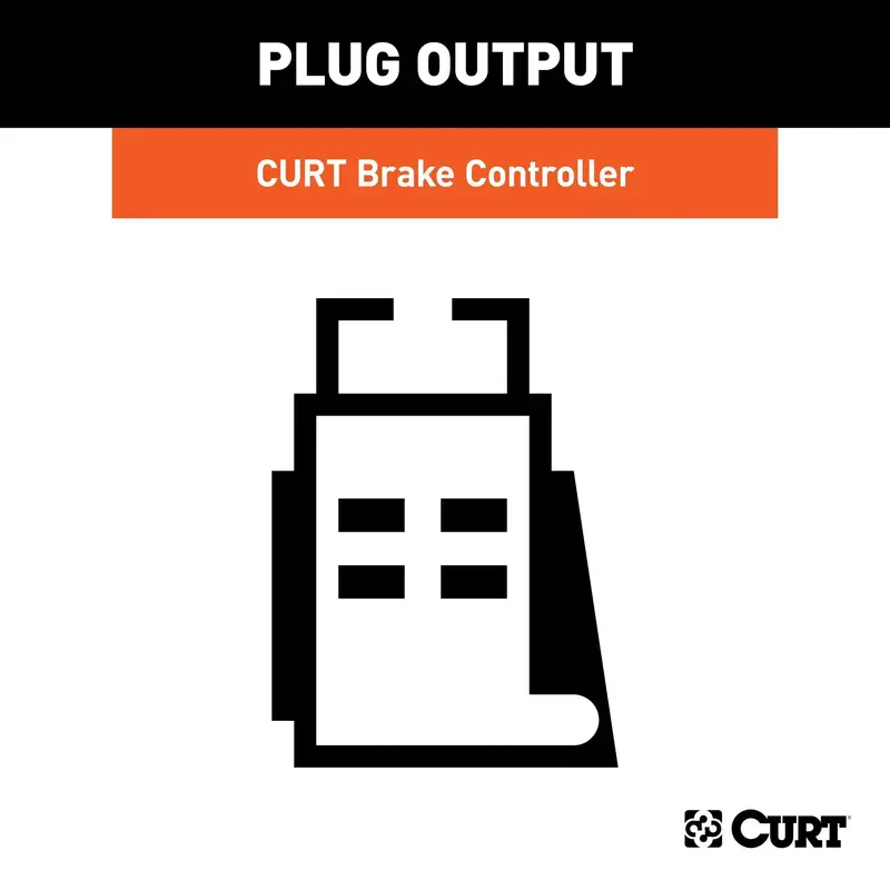 Curt Trailer Brake Controller Harness – Compatible With Jeep Wrangler Jl And Gladiator Models 1